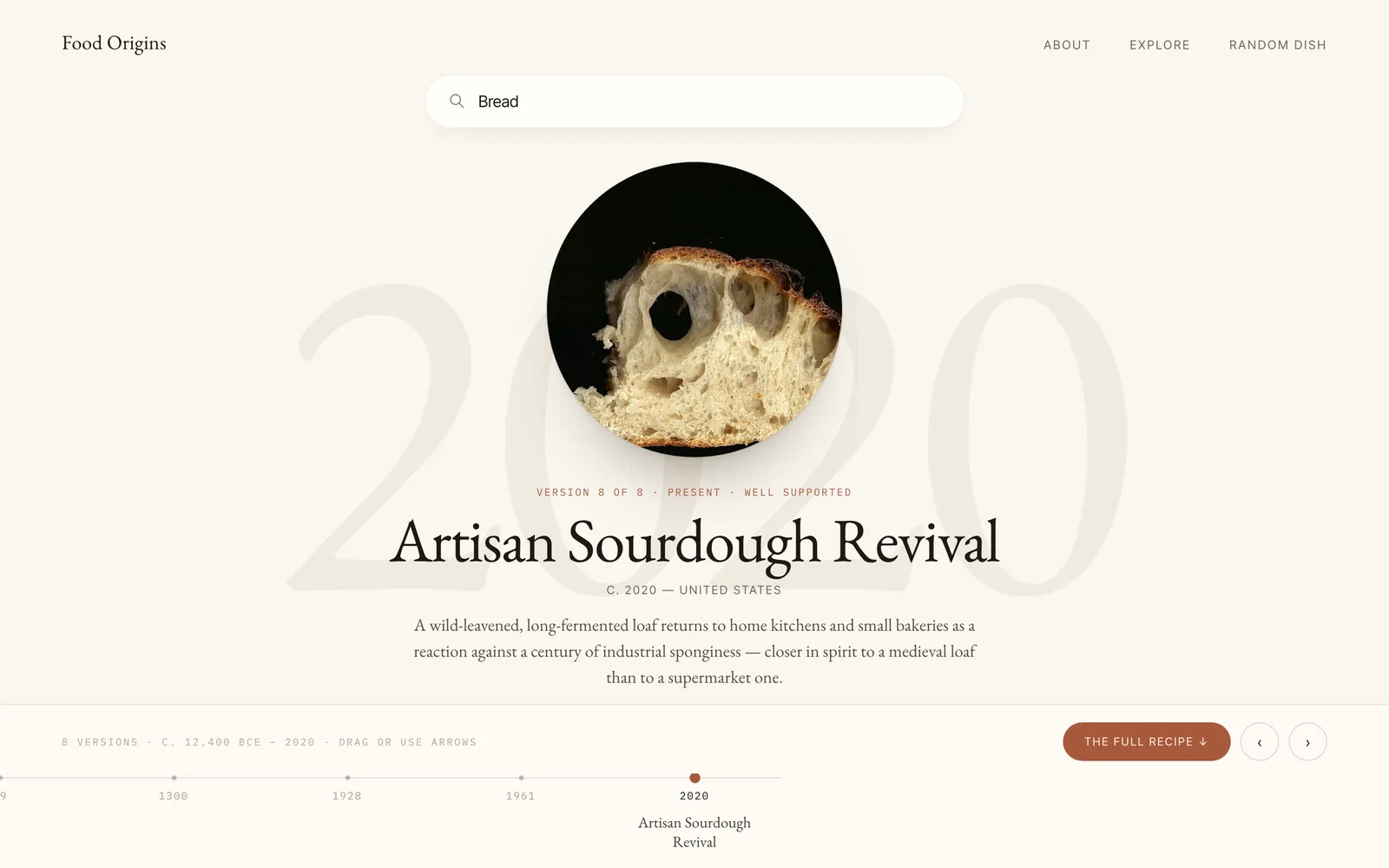A Bread exhibit showing its most recent version, with the year set large and pale behind a round photograph, and the timeline rail beneath.